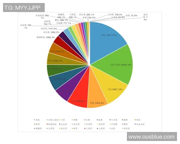 杭州乒乓球队在联合会杯中的耐力表现分析与点评